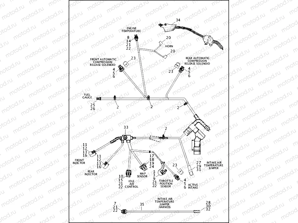 WIRING HARNESS, MAIN, ABS (5 OF 5)