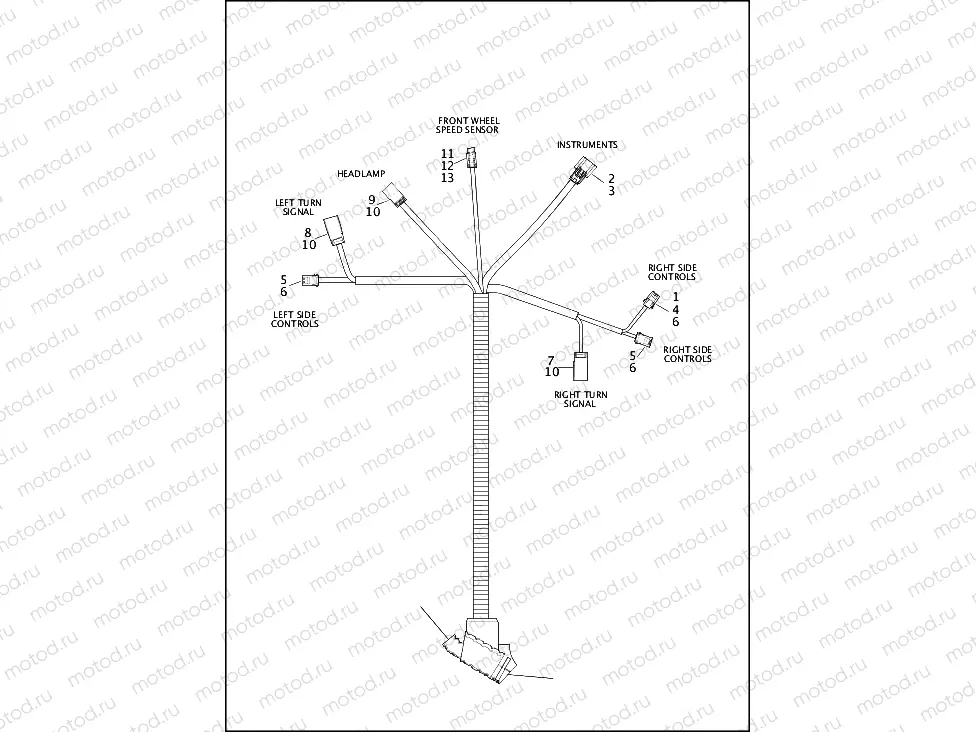 WIRING HARNESS, MAIN, ABS - ALL MODELS EXCEPT FXDLS (1 OF 10)