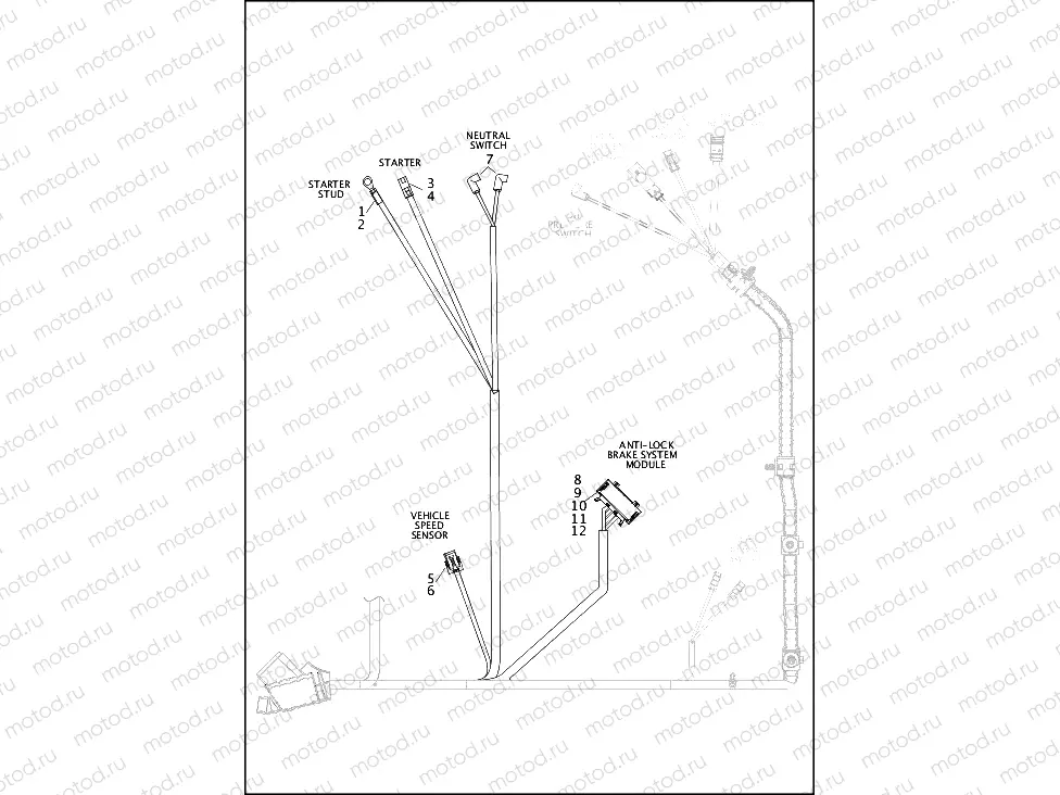 WIRING HARNESS, MAIN, ABS - ALL MODELS EXCEPT FXDLS (4 OF 10)
