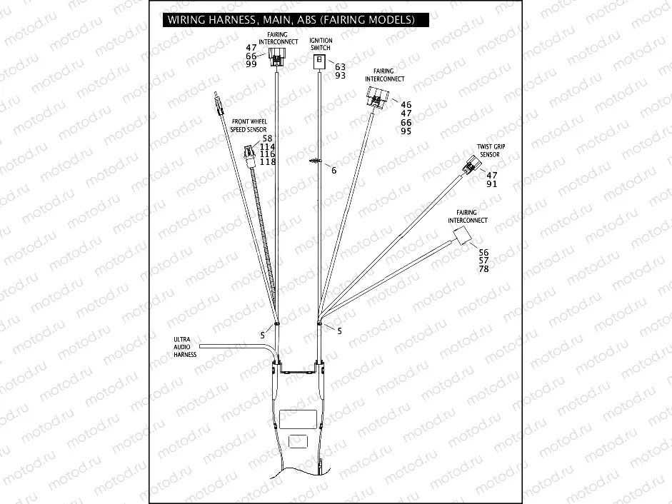 WIRING HARNESS, MAIN, ABS (FAIRING MODELS) (1 OF 6)