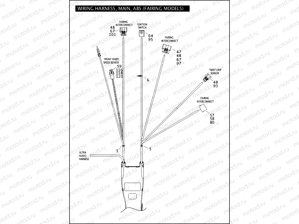 WIRING HARNESS, MAIN, ABS (FAIRING MODELS) (1 OF 6)