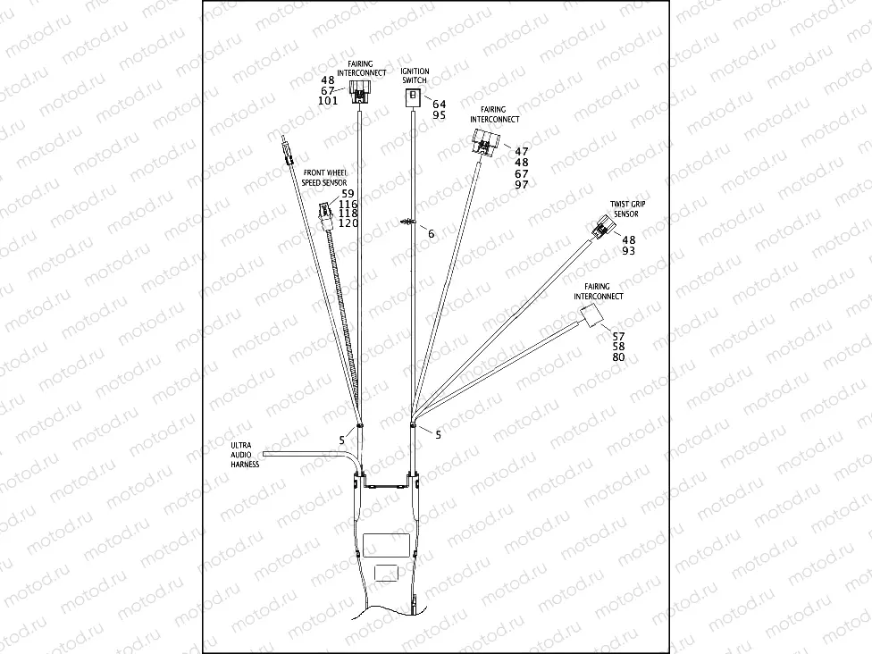 WIRING HARNESS, MAIN, ABS (FAIRING MODELS) (1 OF 6)