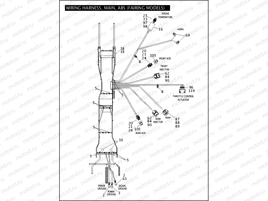 WIRING HARNESS, MAIN, ABS (FAIRING MODELS) (2 OF 6)