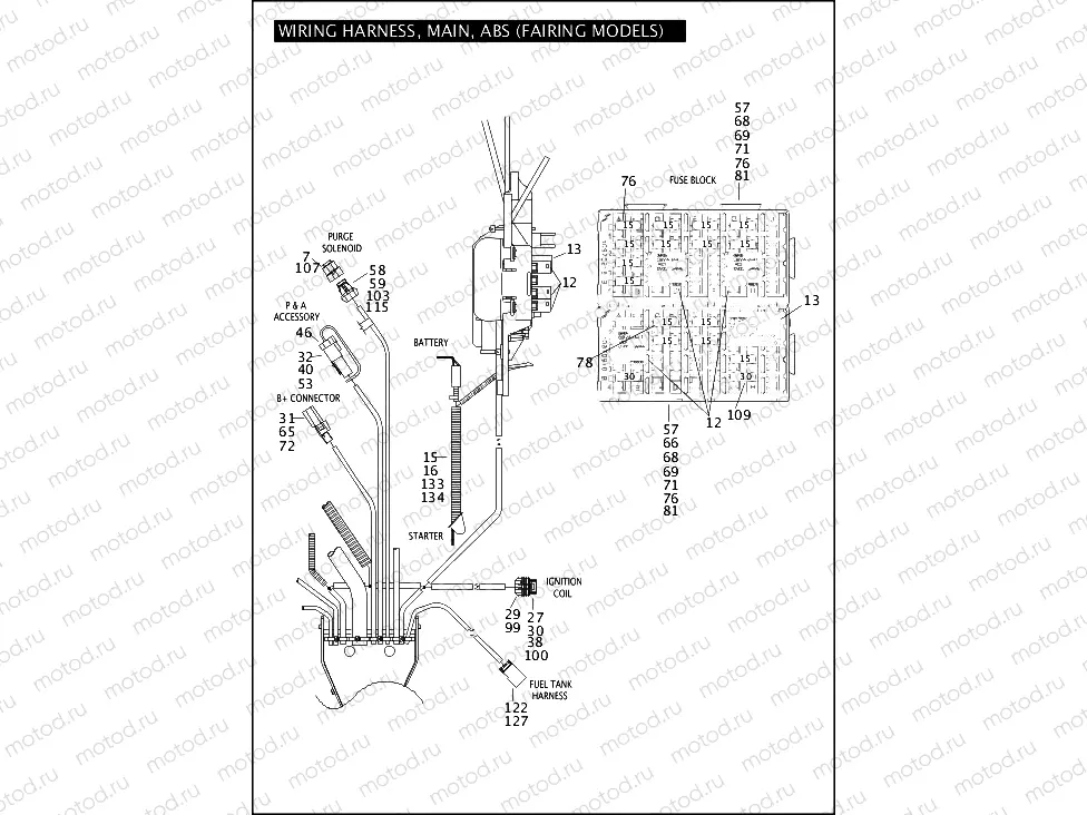 WIRING HARNESS, MAIN, ABS (FAIRING MODELS) (3 OF 6)