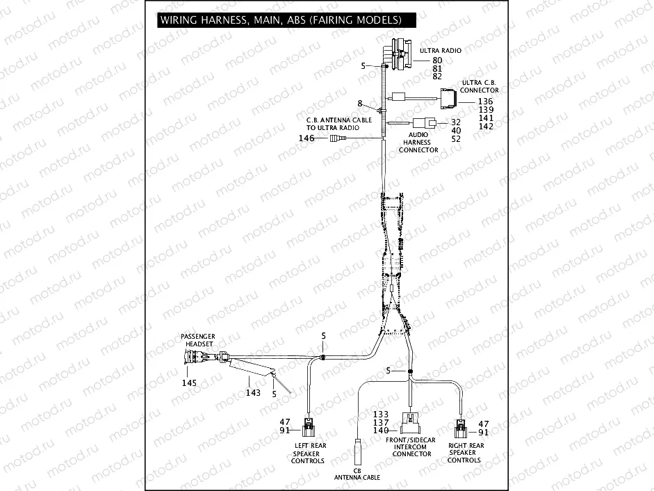 WIRING HARNESS, MAIN, ABS (FAIRING MODELS) (6 OF 6)