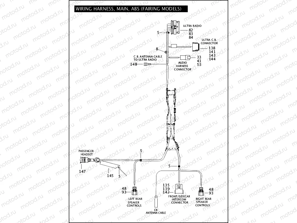 WIRING HARNESS, MAIN, ABS (FAIRING MODELS) (6 OF 6)