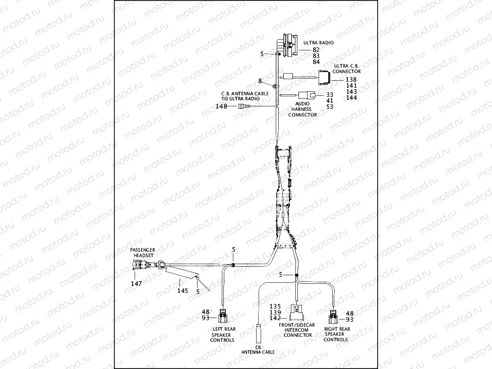 WIRING HARNESS, MAIN, ABS (FAIRING MODELS) (6 OF 6)