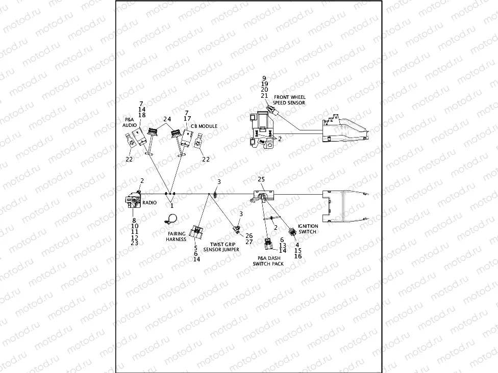 WIRING HARNESS, MAIN, ABS (FAIRING MODELS) - FLHTCU, FLHTCUL TC, FLHTK AND FLHTKL (2 OF 8)