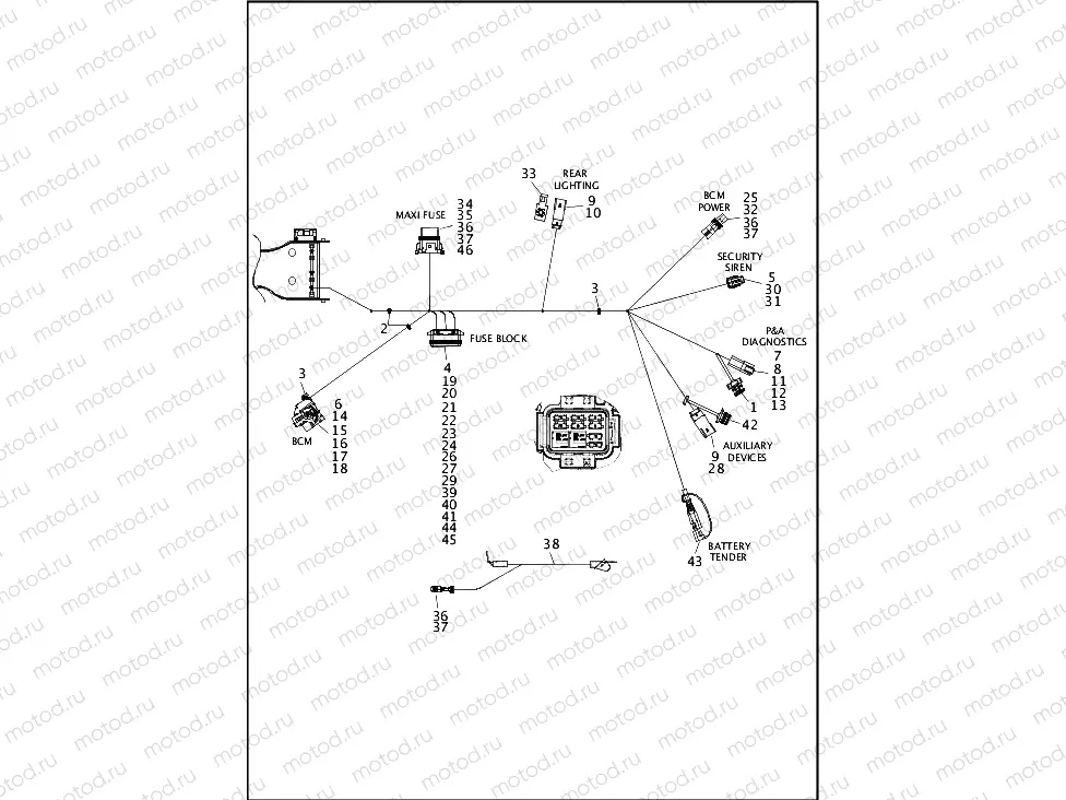 WIRING HARNESS, MAIN, ABS (FAIRING MODELS) - FLHTCU, FLHTCUL TC, FLHTK AND FLHTKL (8 OF 8)