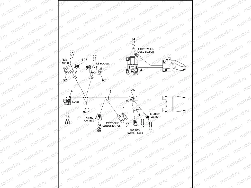 WIRING HARNESS, MAIN, ABS (FAIRING MODELS) - FLHTCU & FLHTK (2 OF 8)