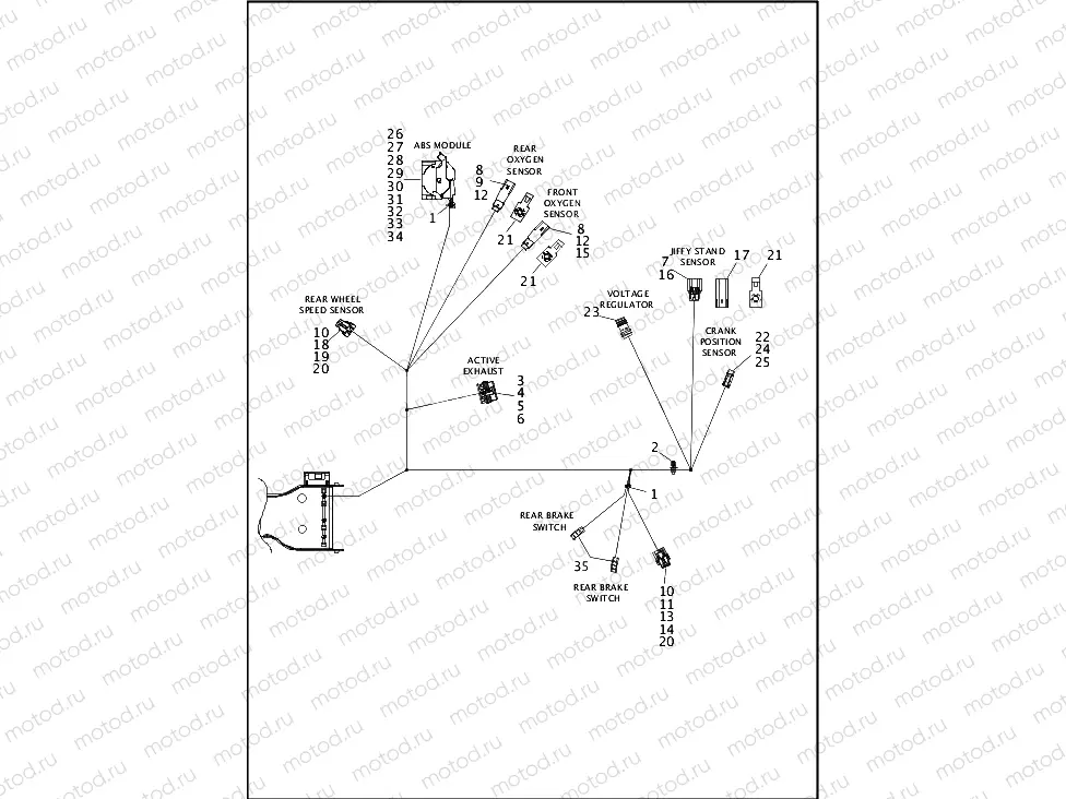 WIRING HARNESS, MAIN, ABS (FAIRING MODELS) - FLHX AND FLHXS (7 OF 8)