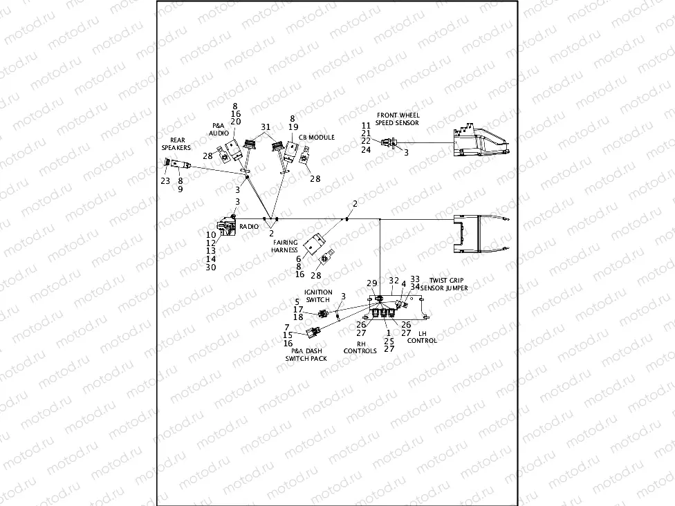 WIRING HARNESS, MAIN, ABS (FAIRING MODELS)-FLTRX AND FLTRXS (2 OF 8)
