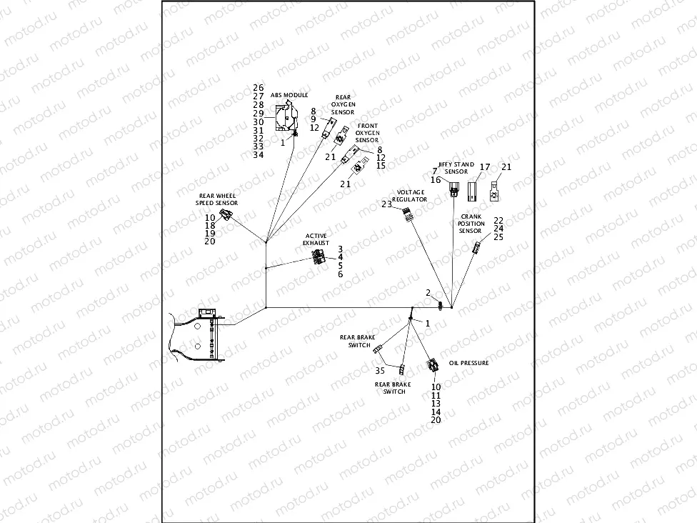 WIRING HARNESS, MAIN, ABS (FAIRING MODELS)-FLTRX AND FLTRXS (7 OF 8)