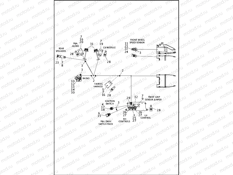 WIRING HARNESS, MAIN, ABS (FAIRING MODELS) - FLTRX & FLTRXS (2 OF 8)