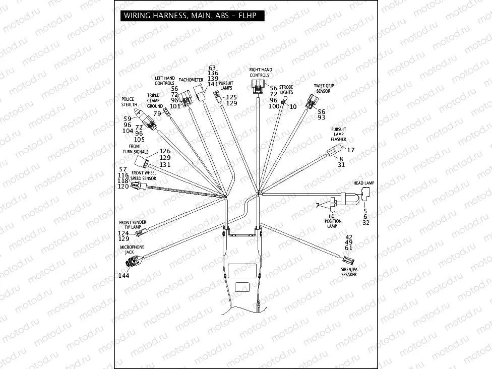 WIRING HARNESS, MAIN, ABS - FLHP (1 OF 5)