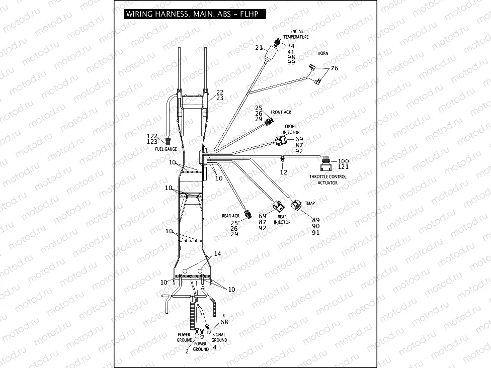 WIRING HARNESS, MAIN, ABS - FLHP (2 OF 5)