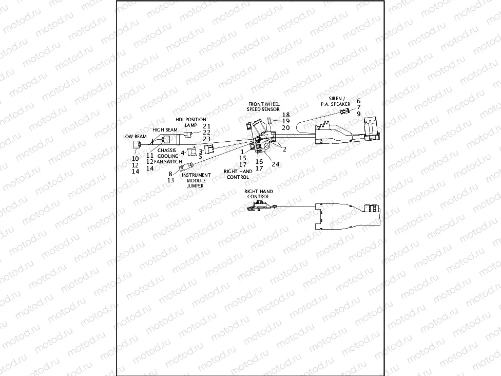WIRING HARNESS, MAIN, ABS - FLHP (2 OF 8)