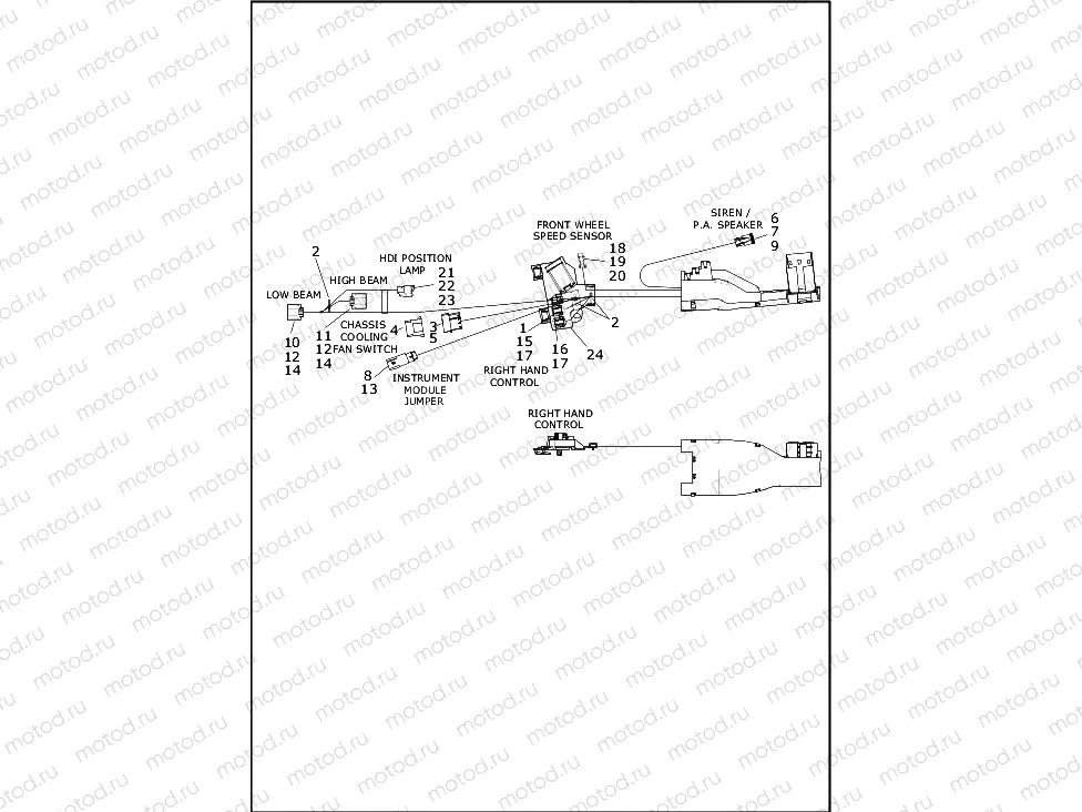 WIRING HARNESS, MAIN, ABS - FLHP (2 OF 8)