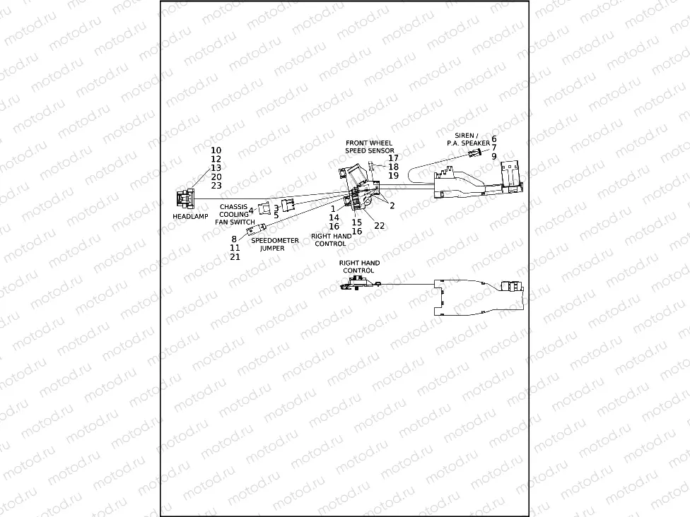 WIRING HARNESS, MAIN, ABS - FLHP (2 OF 9)