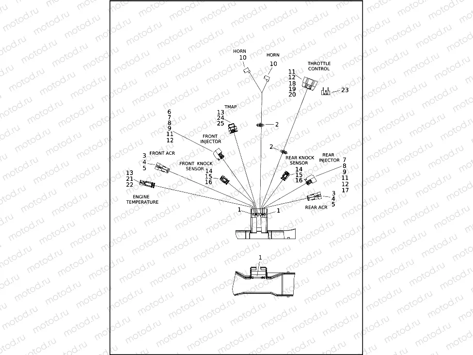 WIRING HARNESS, MAIN, ABS - FLHP (3 OF 9)