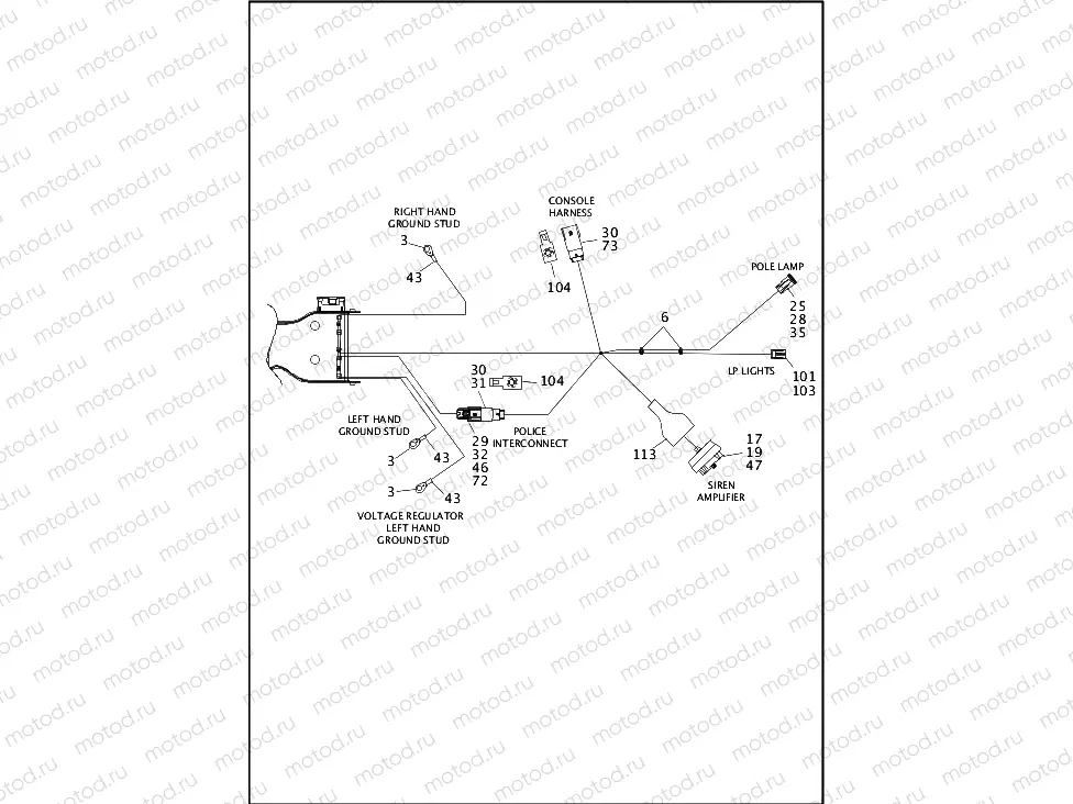 WIRING HARNESS, MAIN, ABS - FLHP (5 OF 8)