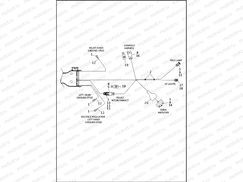 WIRING HARNESS, MAIN, ABS - FLHP (5 OF 8)