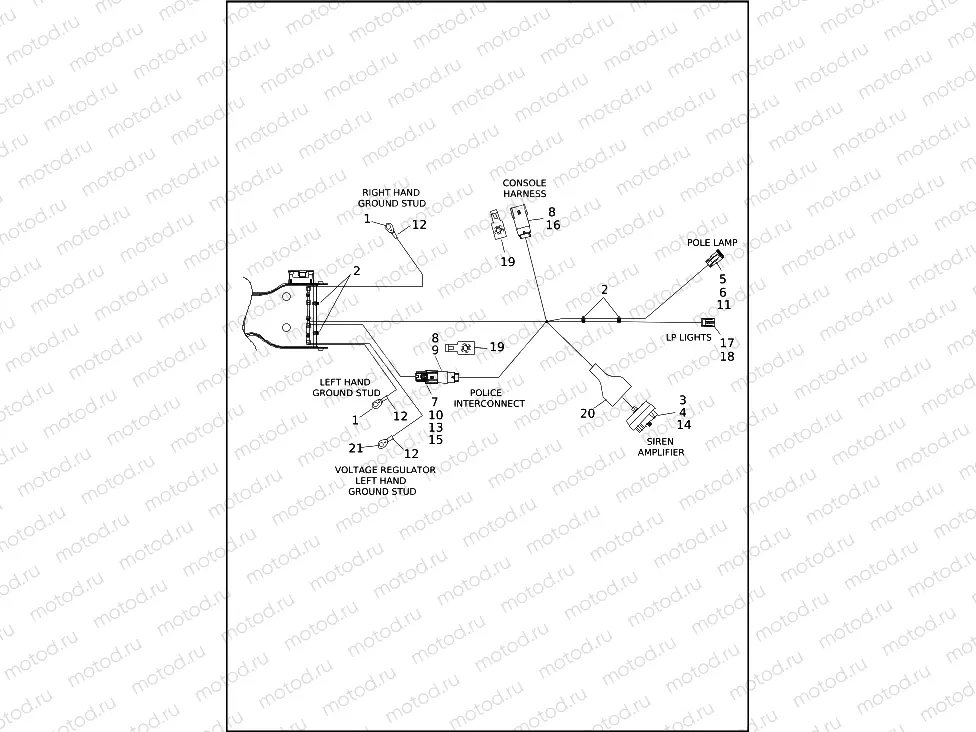 WIRING HARNESS, MAIN, ABS - FLHP (5 OF 9)