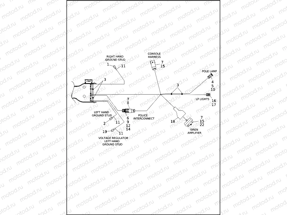WIRING HARNESS, MAIN, ABS - FLHP (5 OF 9)