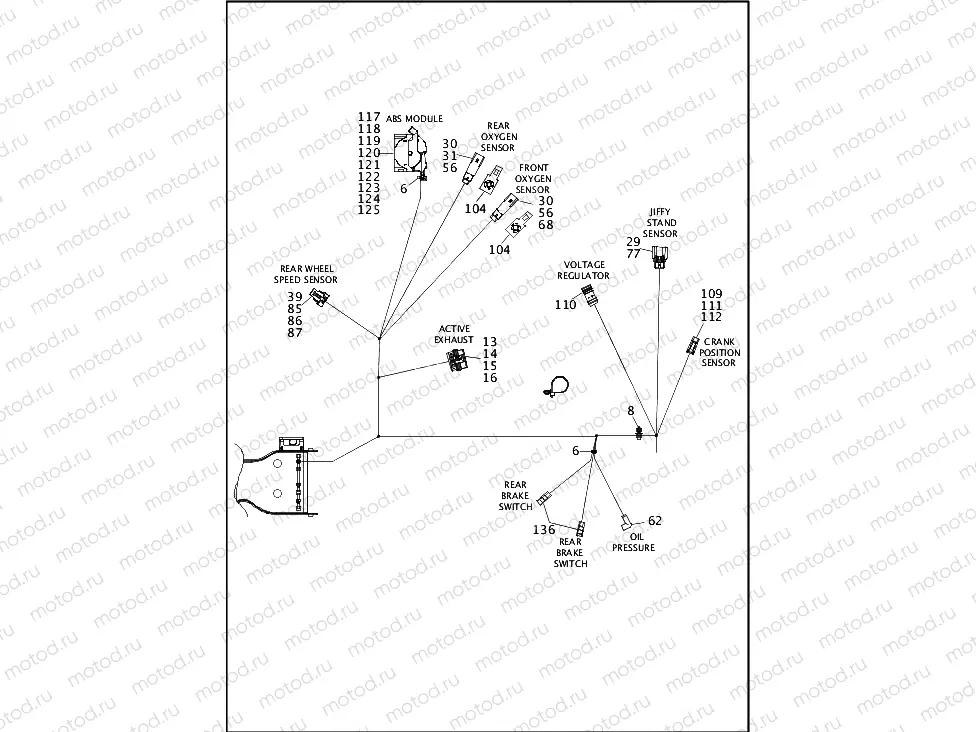 WIRING HARNESS, MAIN, ABS - FLHP (7 OF 8)