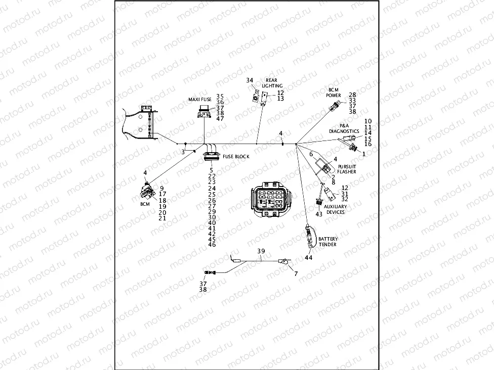 WIRING HARNESS, MAIN, ABS - FLHP (8 OF 8)