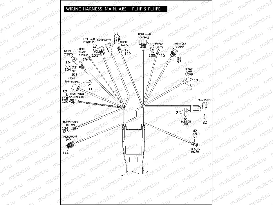 WIRING HARNESS, MAIN, ABS - FLHP & FLHPE (1 OF 5)