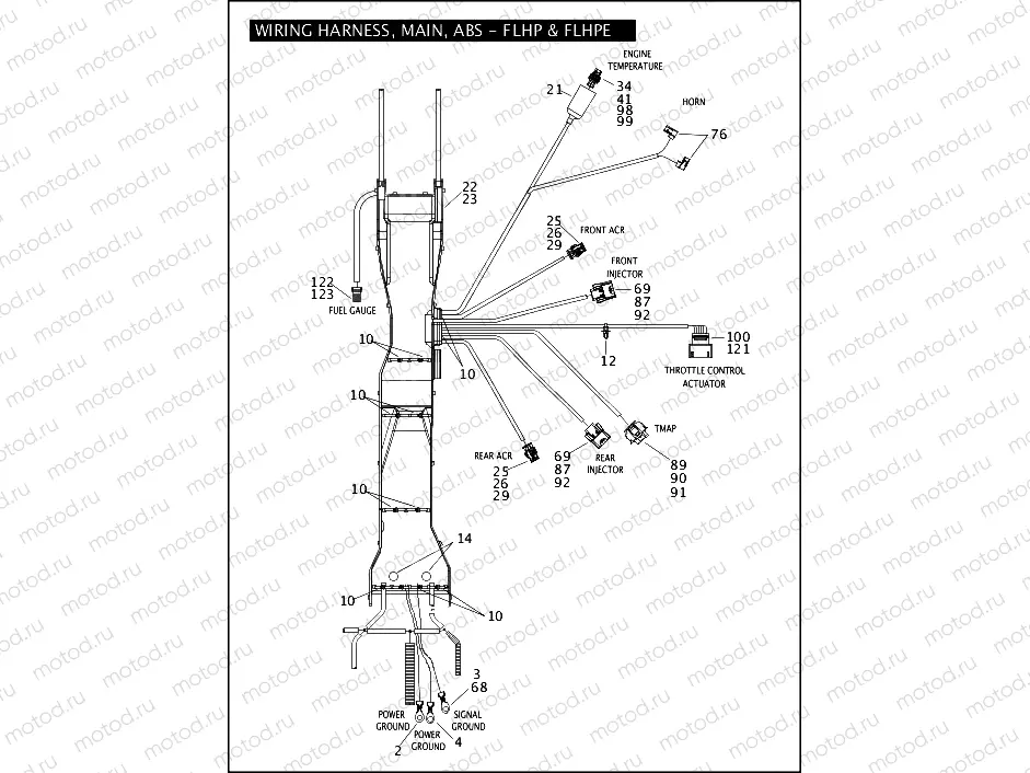 WIRING HARNESS, MAIN, ABS - FLHP & FLHPE (2 OF 5)