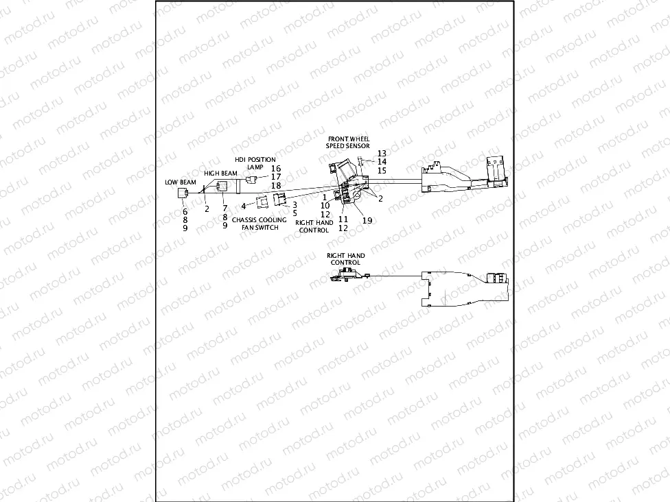 WIRING HARNESS, MAIN, ABS - FLHR, FLHRC AND FLHRXS (2 OF 8)