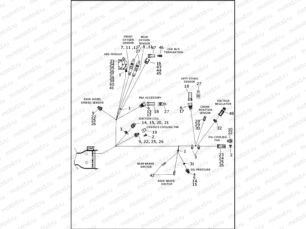 WIRING HARNESS, MAIN, ABS - FLHR, FLHRC AND FLHRXS (7 OF 8)