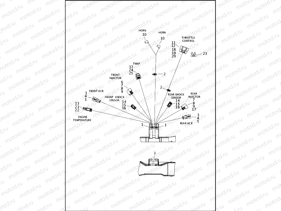 WIRING HARNESS, MAIN, ABS - FLHTCU (3 OF 8)