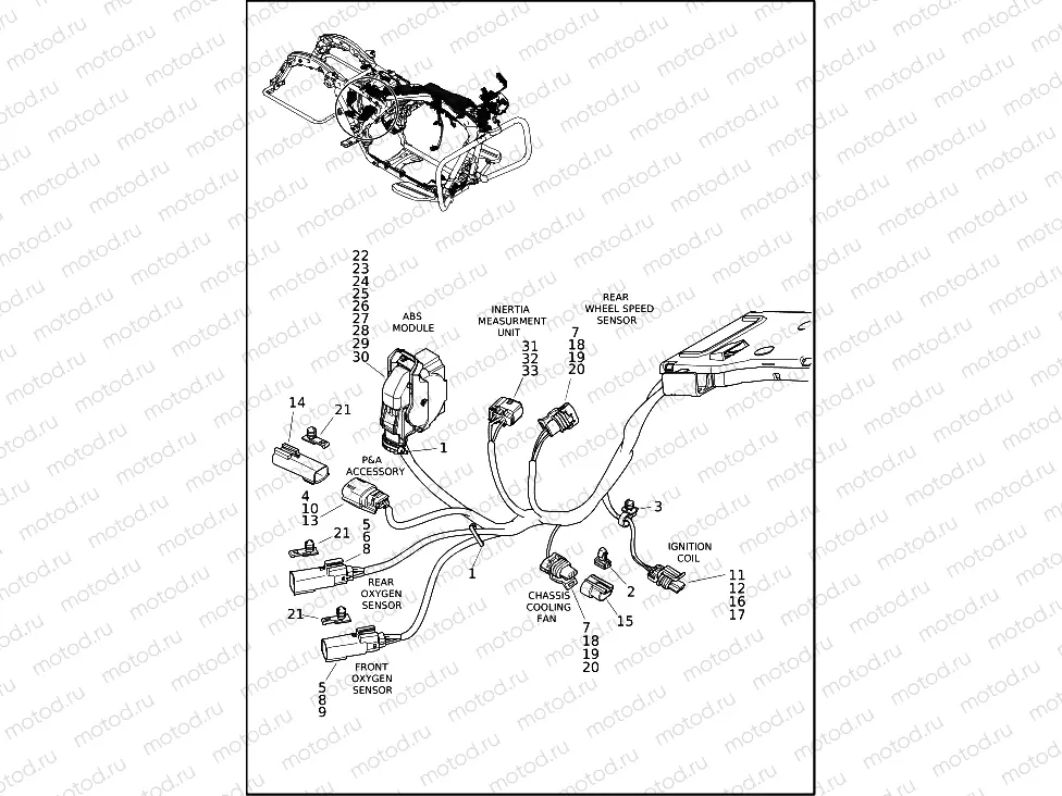 WIRING HARNESS, MAIN, ABS - FLHTK (7 OF 10)