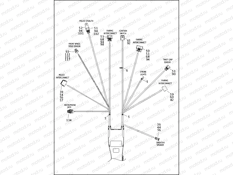 WIRING HARNESS, MAIN, ABS - FLHTP (1 OF 5)