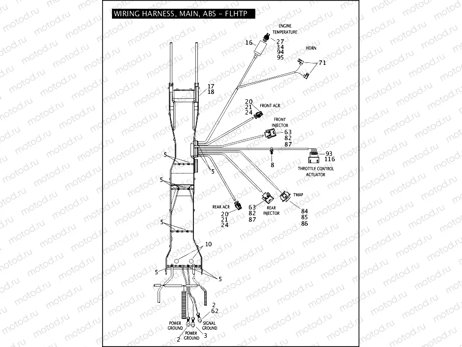 WIRING HARNESS, MAIN, ABS - FLHTP (2 OF 5)