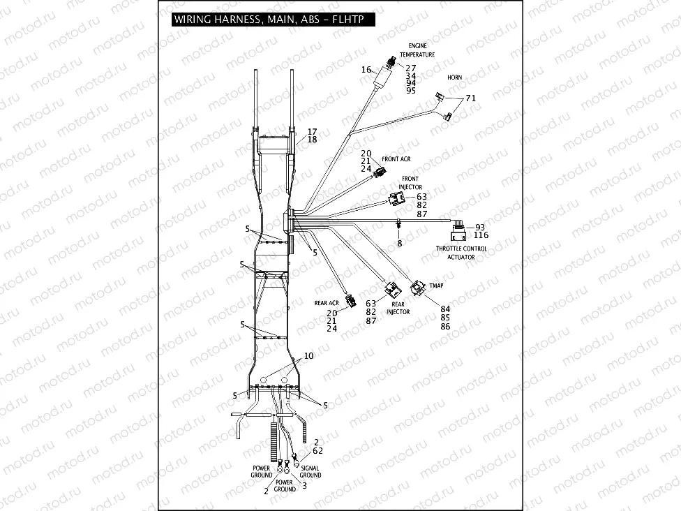 WIRING HARNESS, MAIN, ABS - FLHTP (2 OF 5)