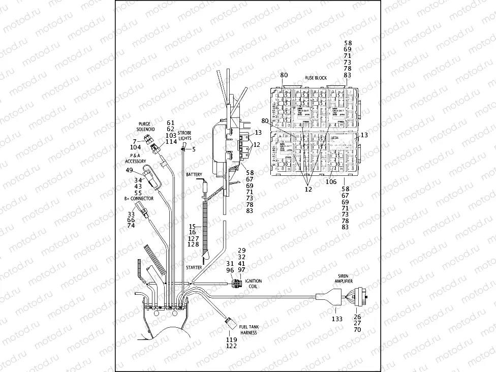 WIRING HARNESS, MAIN, ABS - FLHTP (3 OF 5)
