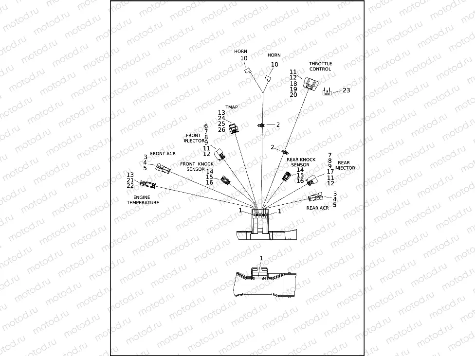 WIRING HARNESS, MAIN, ABS - FLHTP (3 OF 9)