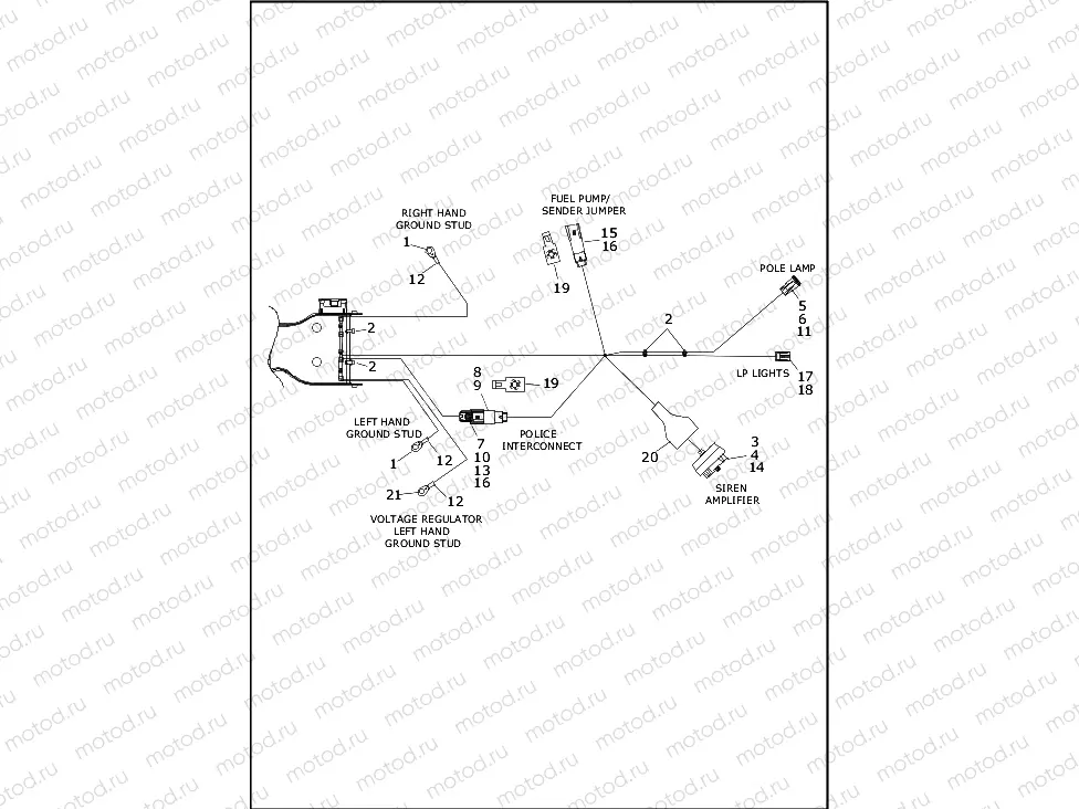 WIRING HARNESS, MAIN, ABS - FLHTP (5 OF 9)
