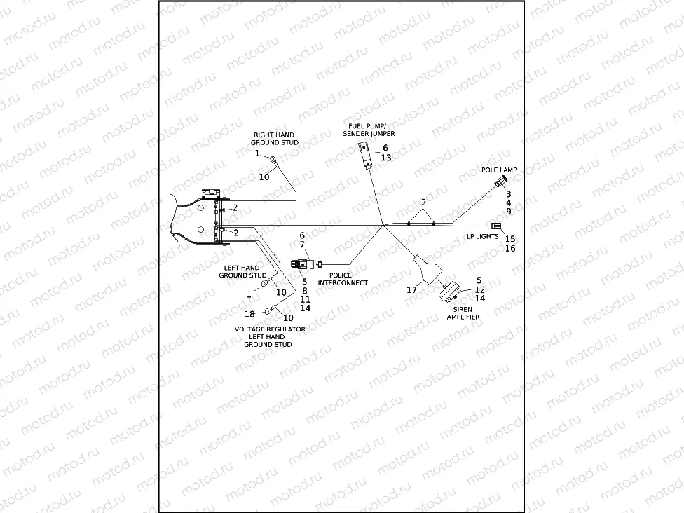 WIRING HARNESS, MAIN, ABS - FLHTP (5 OF 9)