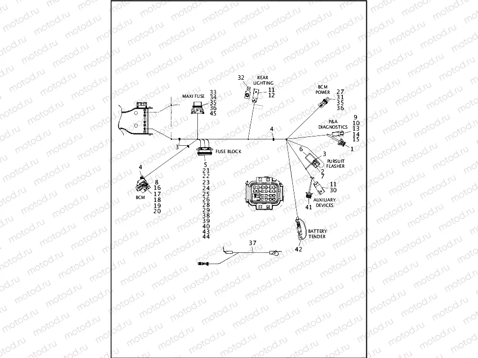 WIRING HARNESS, MAIN, ABS - FLHTP (8 OF 8)