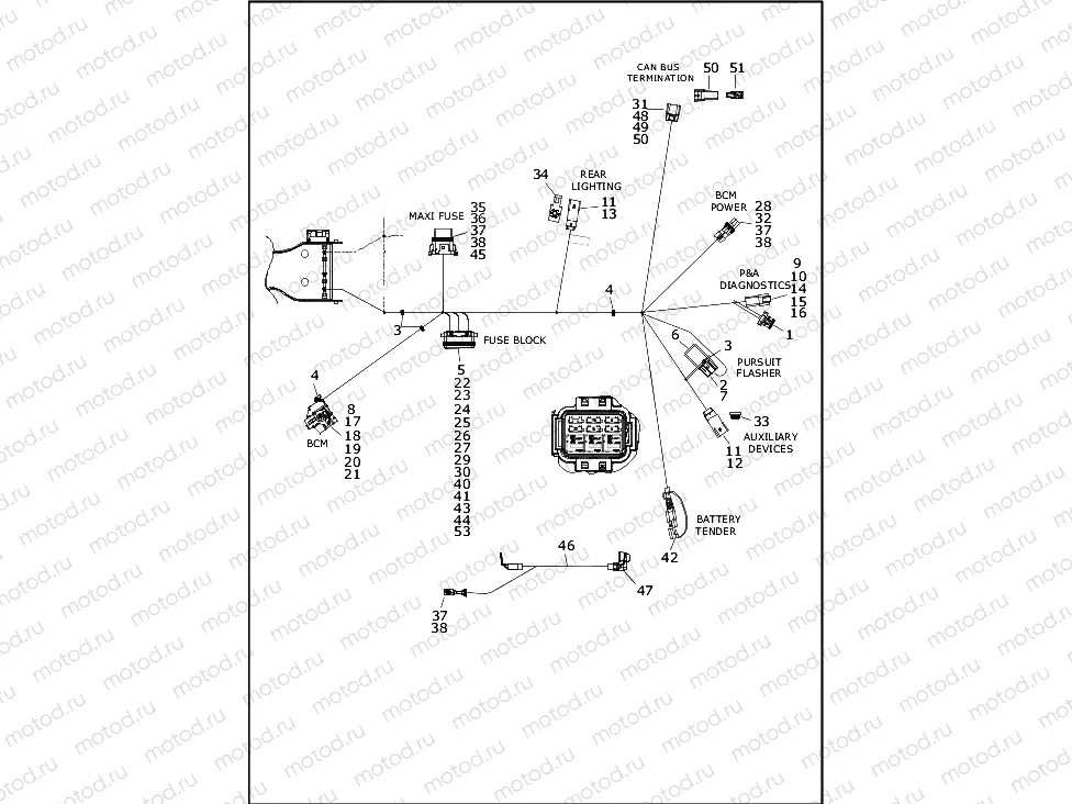 WIRING HARNESS, MAIN, ABS - FLHTP (8 OF 9)
