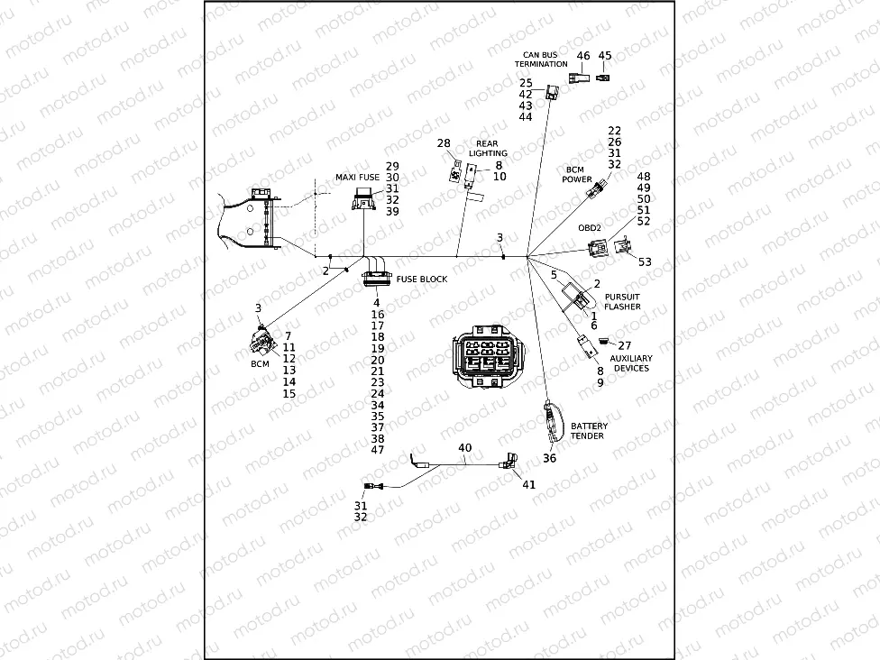 WIRING HARNESS, MAIN, ABS - FLHTP (8 OF 9)