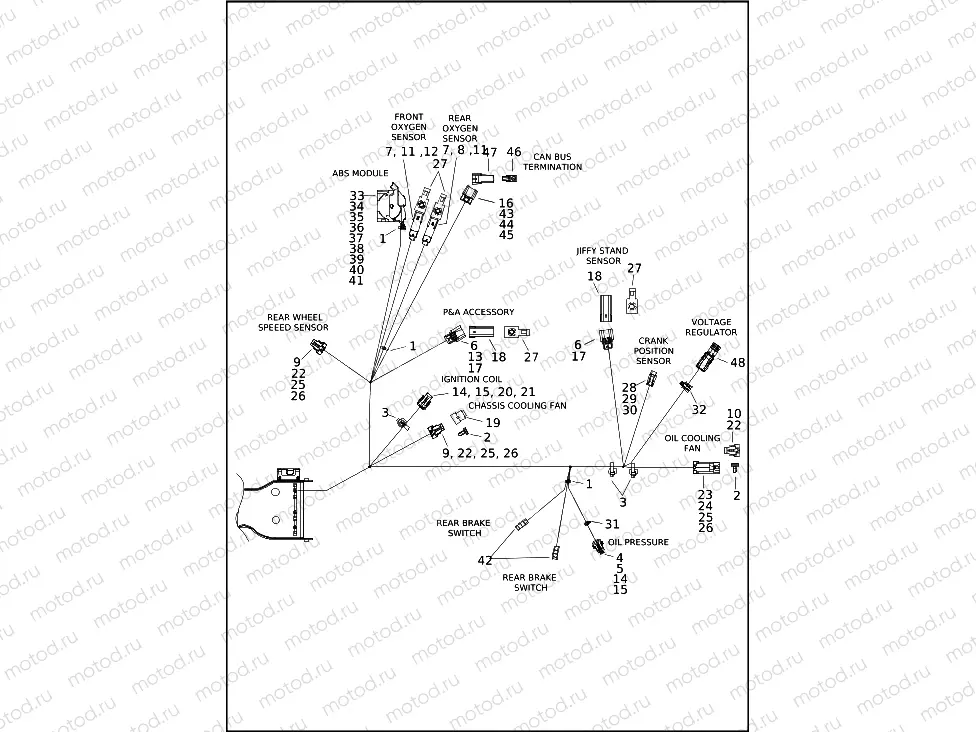 WIRING HARNESS, MAIN, ABS - FLHX AND FLHXS (7 OF 8)
