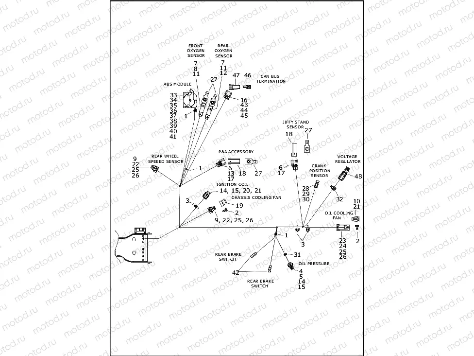 WIRING HARNESS, MAIN, ABS - FLHX AND FLHXS (7 OF 8)