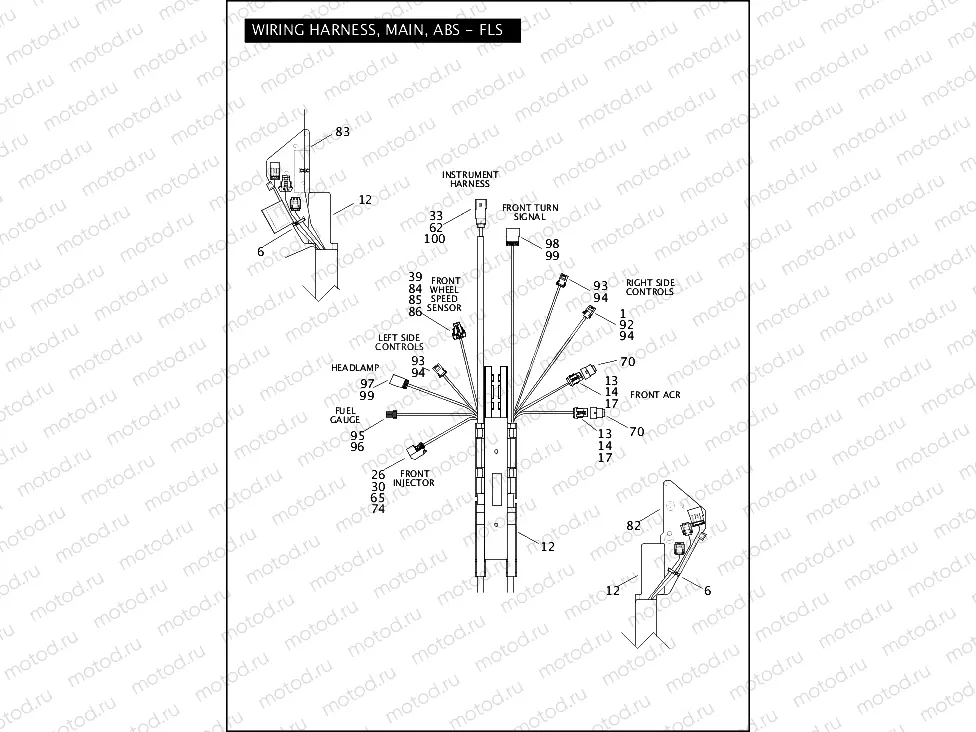 WIRING HARNESS, MAIN, ABS - FLS (1 OF 5)