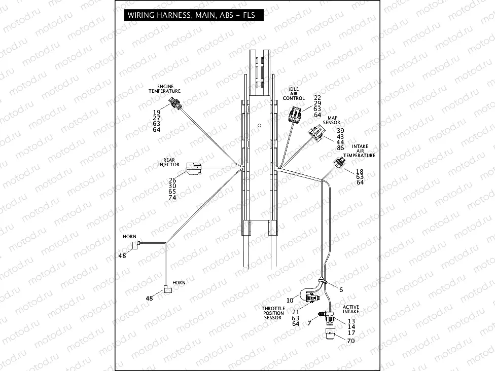 WIRING HARNESS, MAIN, ABS - FLS (2 OF 5)